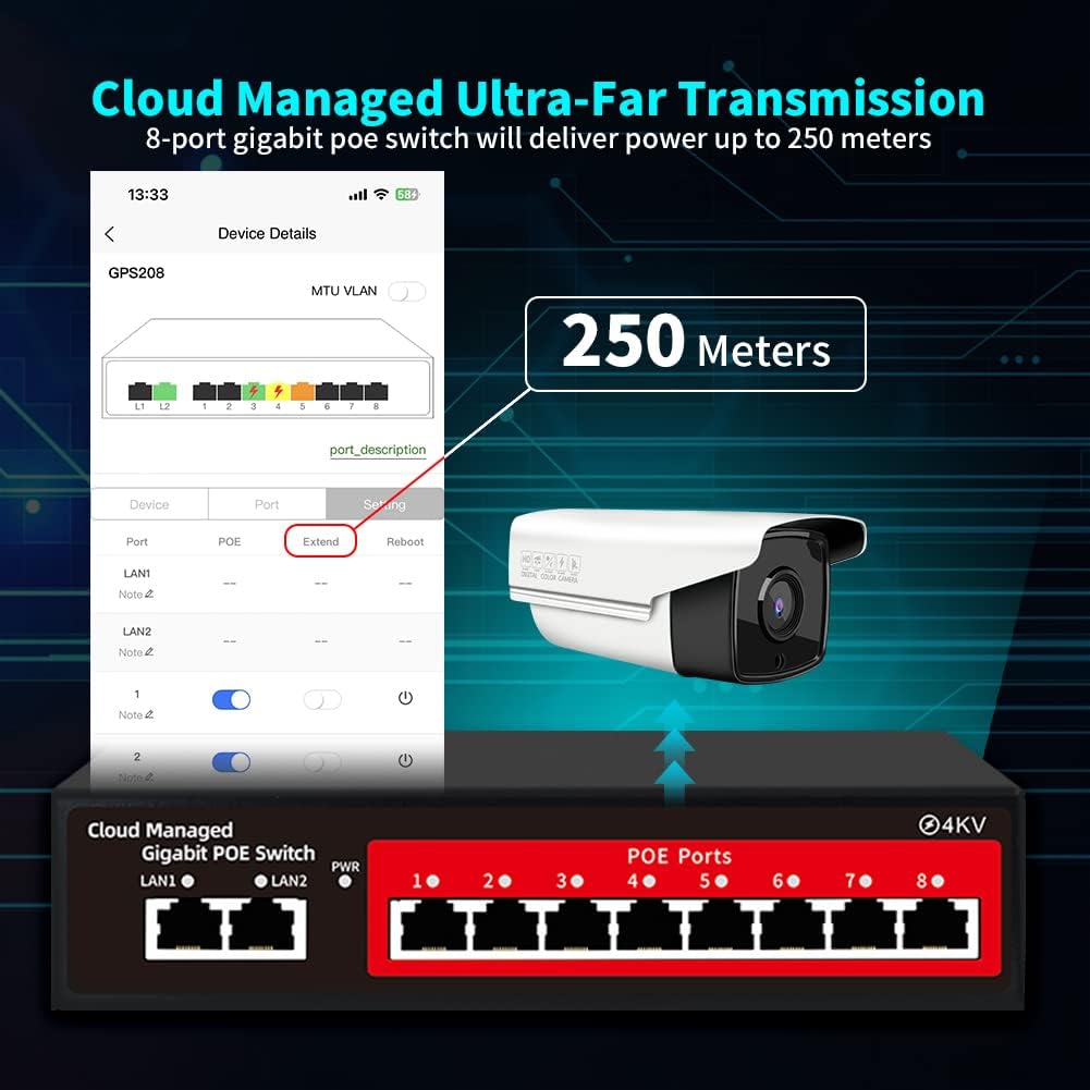 STEAMEMO 10-Port Gigabit Managed PoE Switch, 8 PoE+ Ports@120W, 2 Uplink Ports, VLAN, PoE Scheduler, Fanless, Plug and Play, Sturdy Metal, Desktop and Wall-Mount