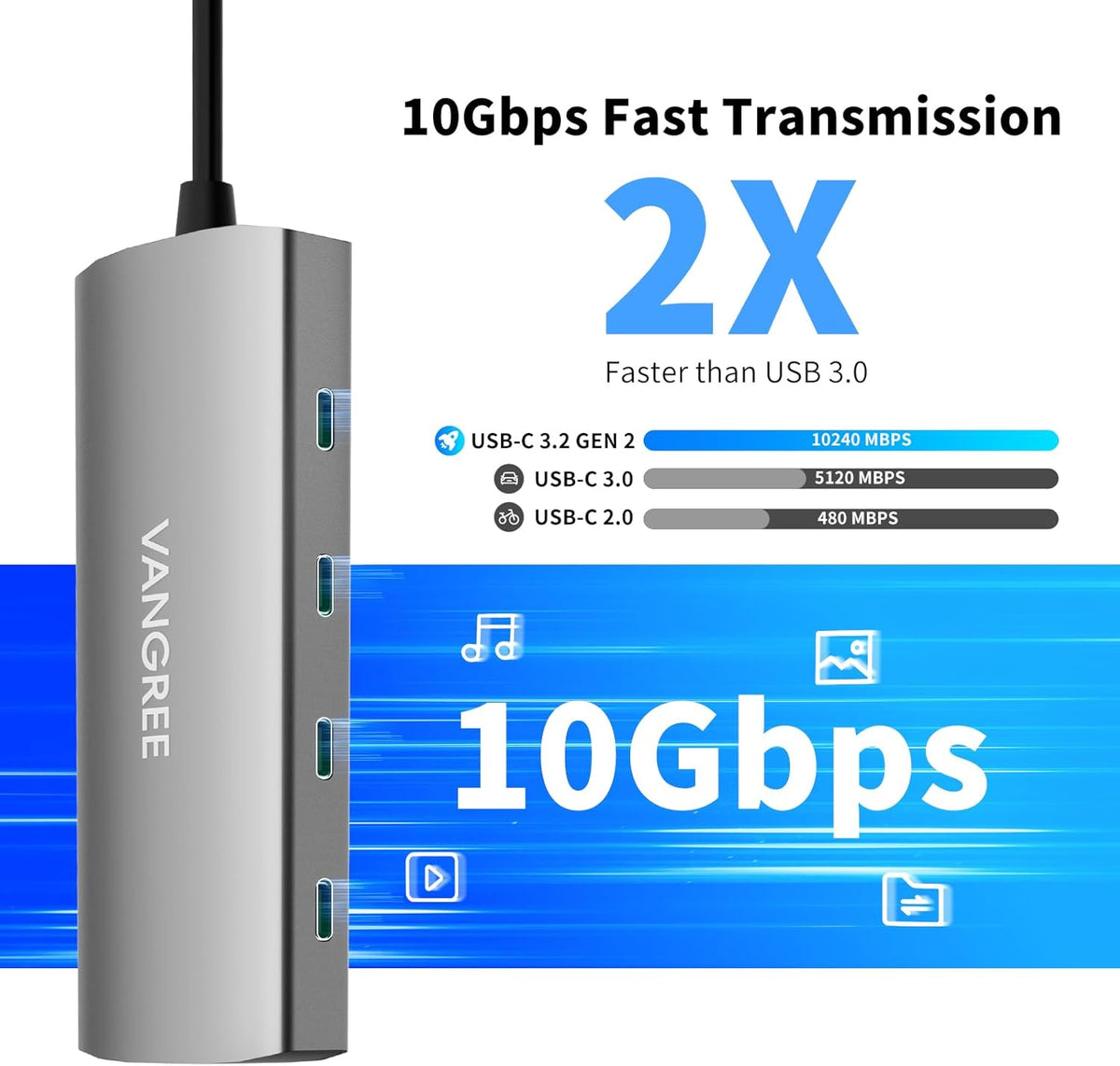 USB C to USB C Hub 10Gbps, 3 USB 3.2 Gen 2 Ports, 4K@60Hz HDMI, 100W PD, 2 USB 3.0 & SD/TF Card Reader, USBC Splitter Multiport Adapter for MacBook Pro/Air, iMac, iPad Pro(Not Support Type-C Monitor)