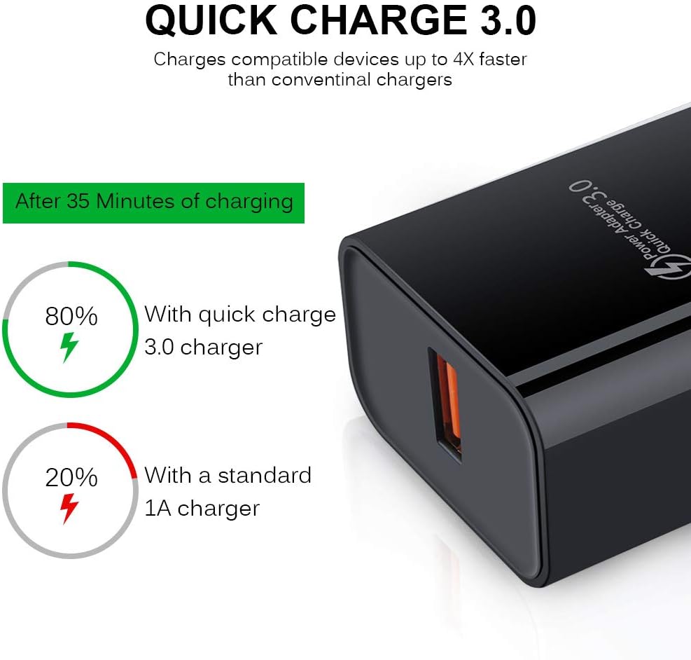 USB Type C Charger Fast Charge Dual USB Wall Plug Charging Blocks Android C Charger Cable Cord for Samsung Galaxy S24 S23 S22 S21 Ultra Plus S20 FE S10 S9 Note 20 10 A10e A01 A11 A12 A21 A20 A31 A42