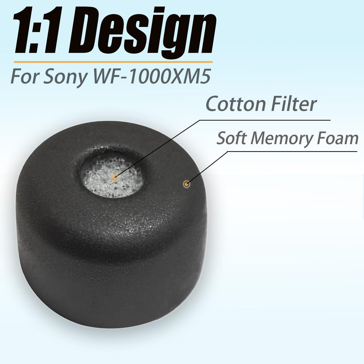 Memory Foam Tips for Sony WF-1000XM5 Earbuds Tips for WF-1000XM5 WF-1000XM4 Earbuds Case, Extra Small Earbuds Tips Black