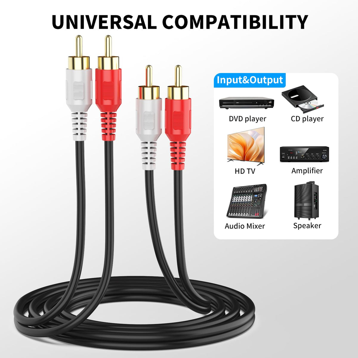 Abireiv 25ft,2RCA [24K 2RCA 2RCA RCA Cable M/M Stereo Audio Cable Gold Plated | Copper Core] Male to Male.for Home