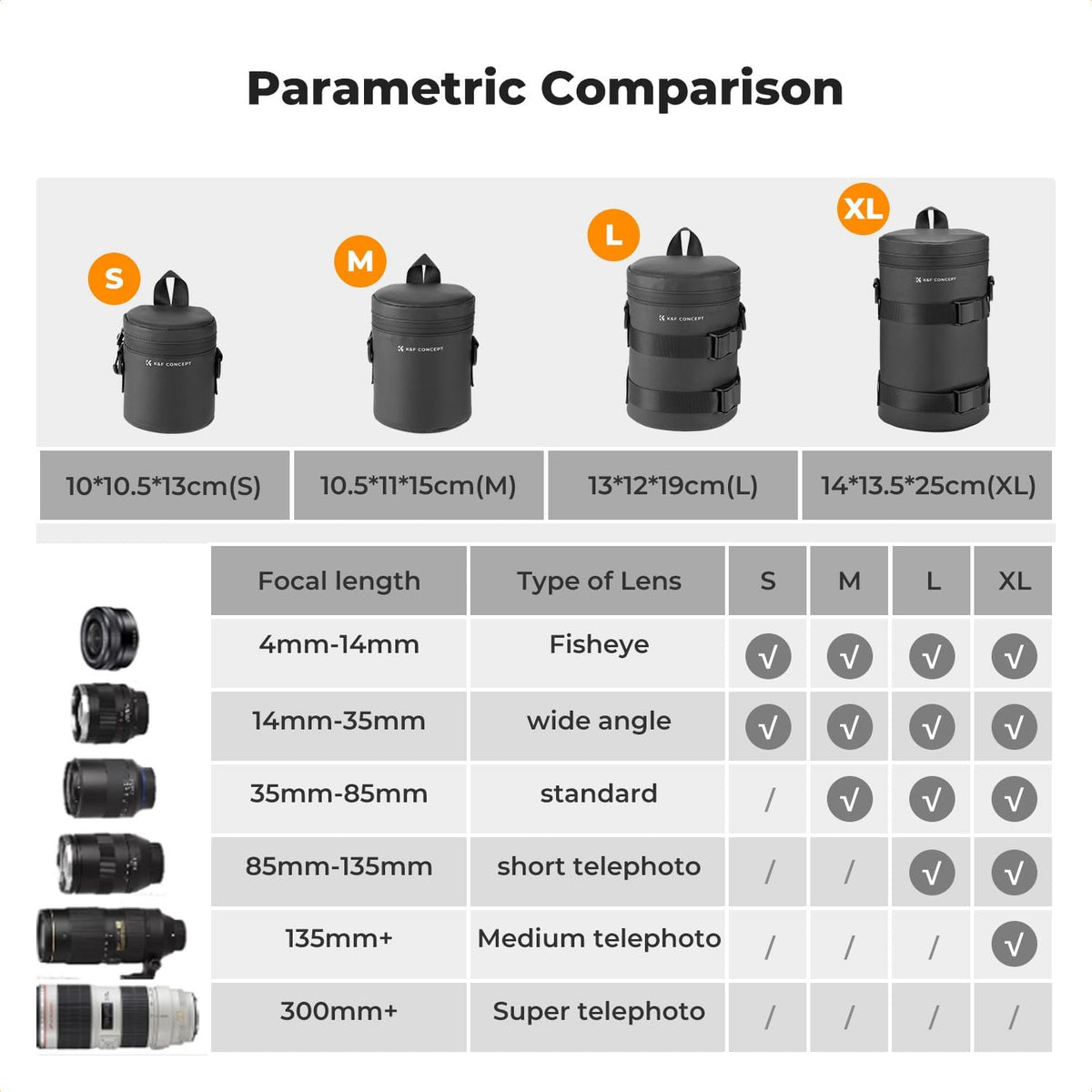 4.53" x8.6" K&F CONCEPT Camera Lens Pouch Case, Waterproof Zipper Lens Protective Bag, Shockproof All-round Camera Lens