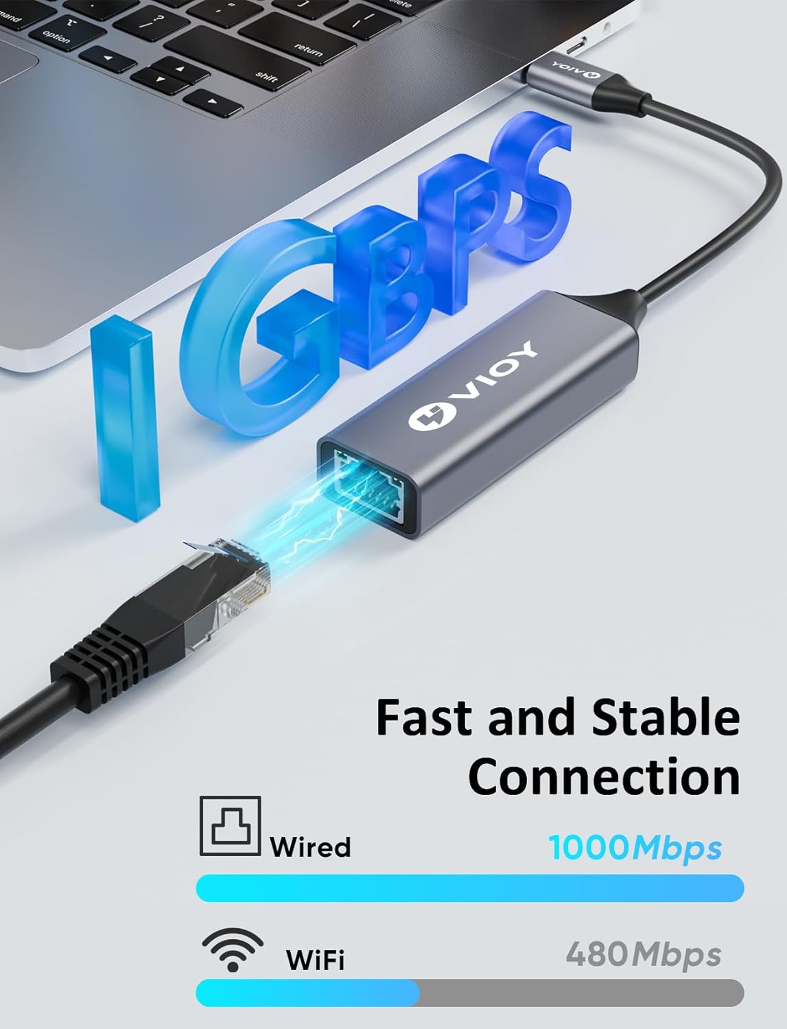 VIOY USB C to Ethernet Adapter, 1Gbps RJ45 to USB C Network Adapter, Portable Type C to Ethernet Dongle Compatible for Thunderbolt 4/3, MacBook Pro/Air, iPhone 16/15 Pro/Max, iPad, XPS