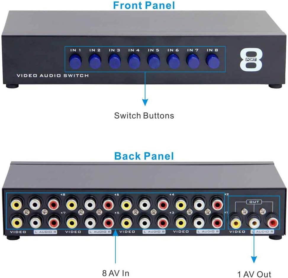 8-Way 8 1 Panlong AV Switch RCA Switcher in Out Composite Video L/R Audio Selector Box for DVD STB Game Consoles