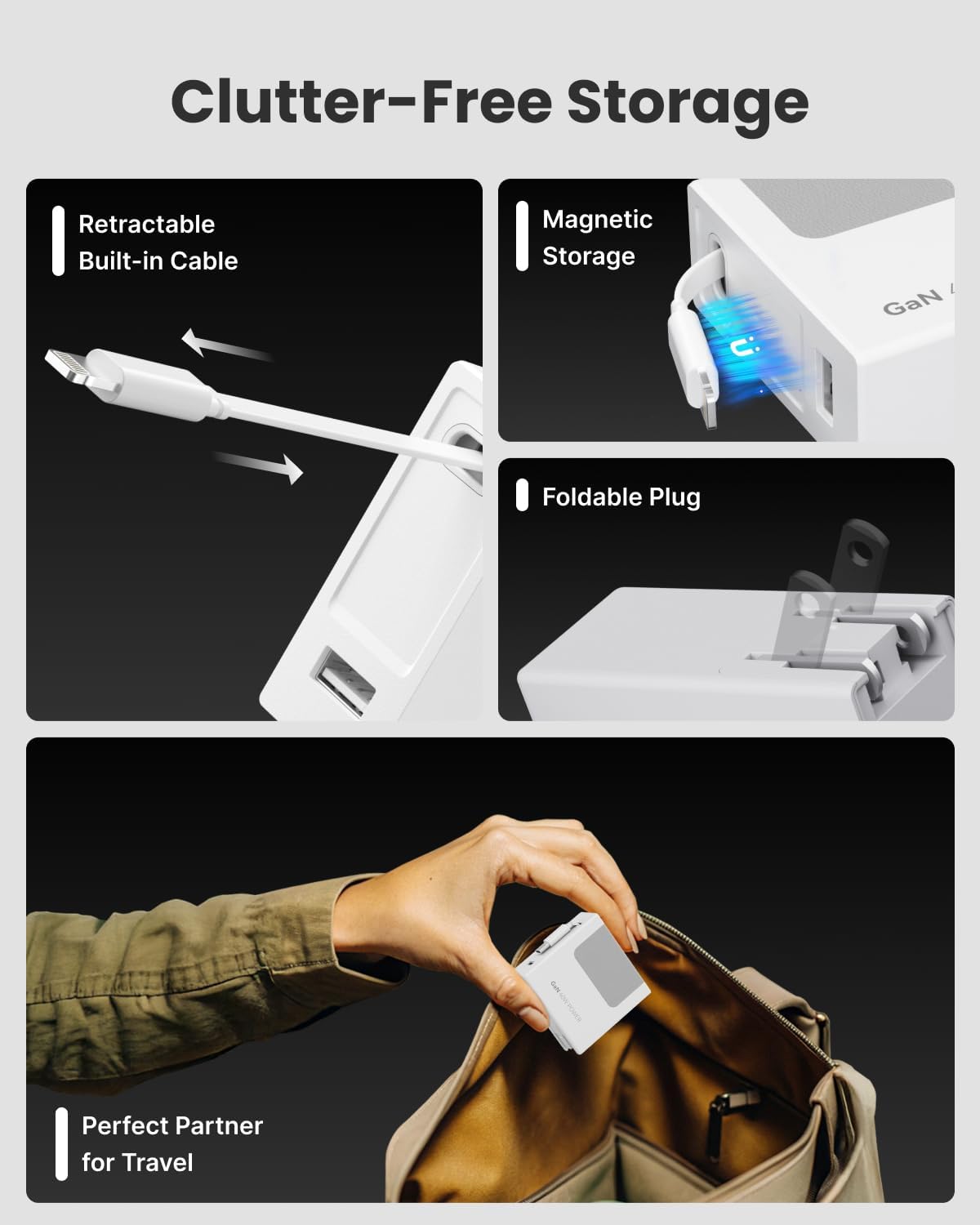 Portable Charger Block, Retractable Wall Charger, 40W PD Fast Charging Block with 31.5in Lightning Cable, Power Adapter with Foldable Plug for iPhone14/13/12, White