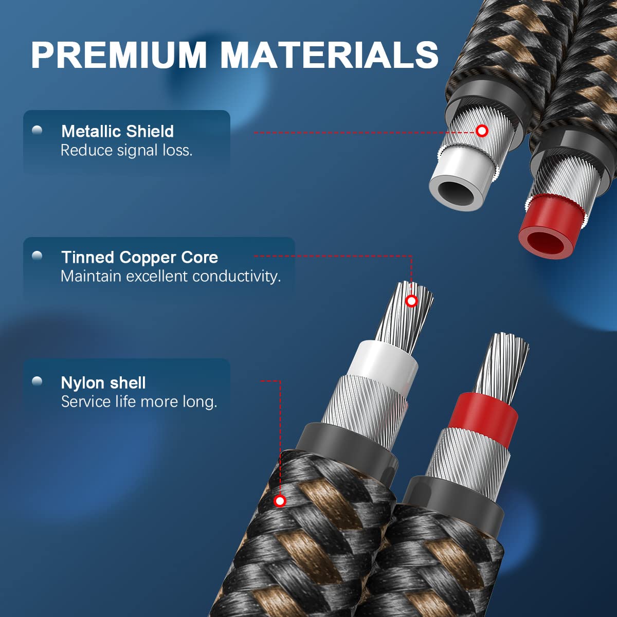 RCA Cable Subwoofer Cable 2RCA Male to 2RCA Male Stereo Audio Cable Y Splitter 24K Gold-Plated Nylon Braided Double Shielded Digital Analogue Supports Amplifiers,Home Theater,Hi-Fi System(5ft/1.5m)