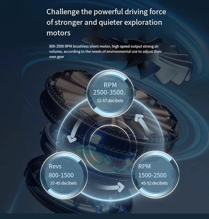 Cooling Pad for Dell Alienware m17 R4 Gaming Laptop Cooler with Powerful Turbo Cooling Fan Can Fast Cooling CPU+GPU 40°C Variable Speed6 RGB Light ModeTouch ControlLCD Screen