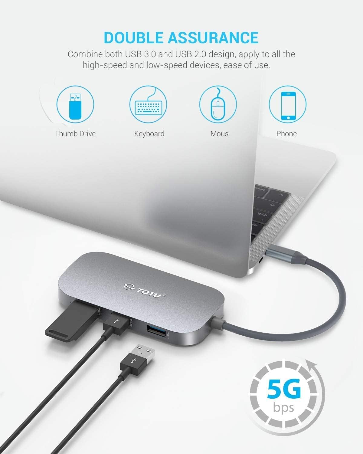 USB C Hub, 9-in-1 Type C Hub with Ethernet Port, 4K USB C to HDMI, 2 USB 3.0 Ports,1 USB 2.0 Port, USB-C Power Delivery, Portable for Mac Pro and Other Type C Laptops