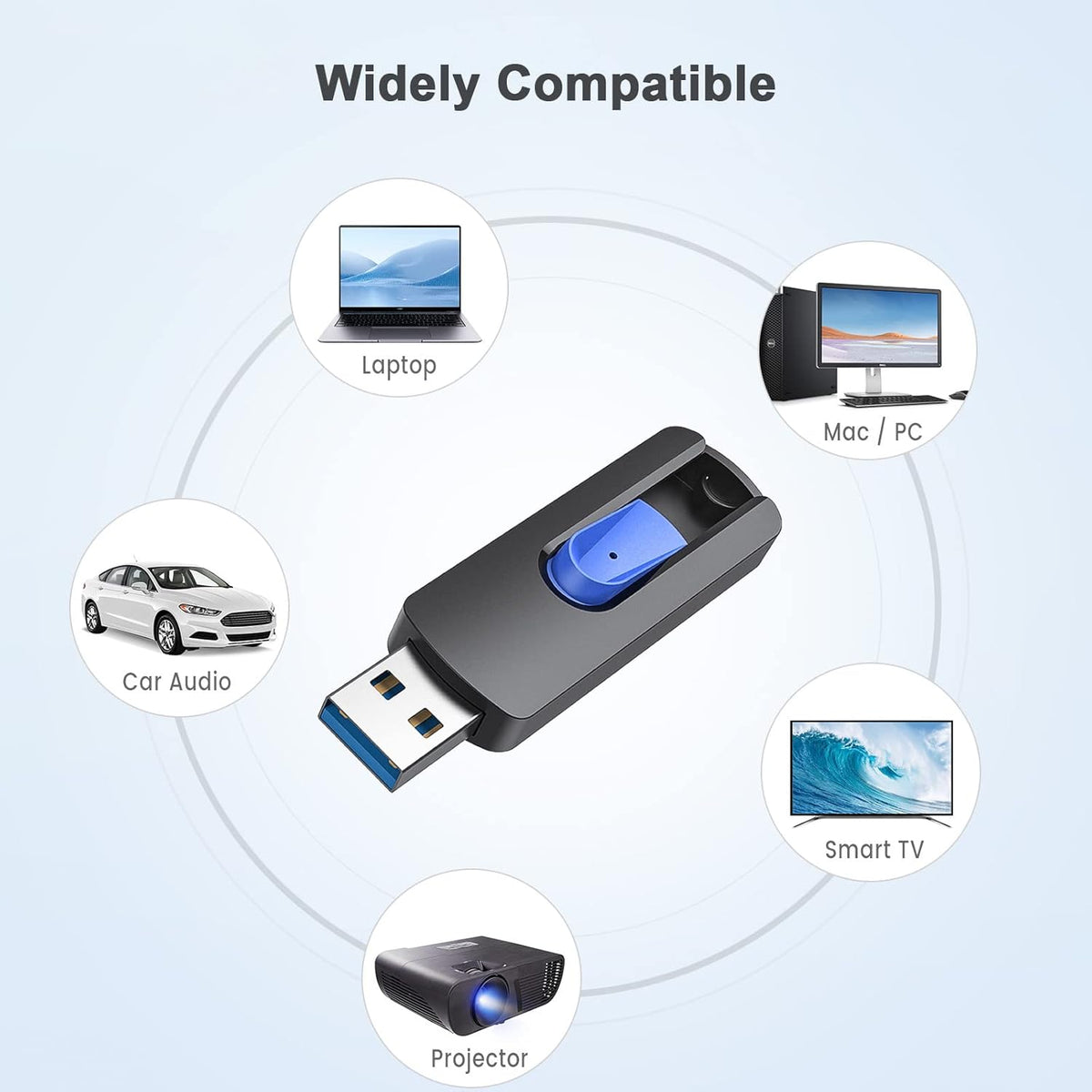 JUANWE 64GB Flash Drive 5 Pack 3.0 USB Jump Drive Retractable Slide Memory Sticks for Computers Thumb Drive Bulk USB Data Storage Pen Drive Blue