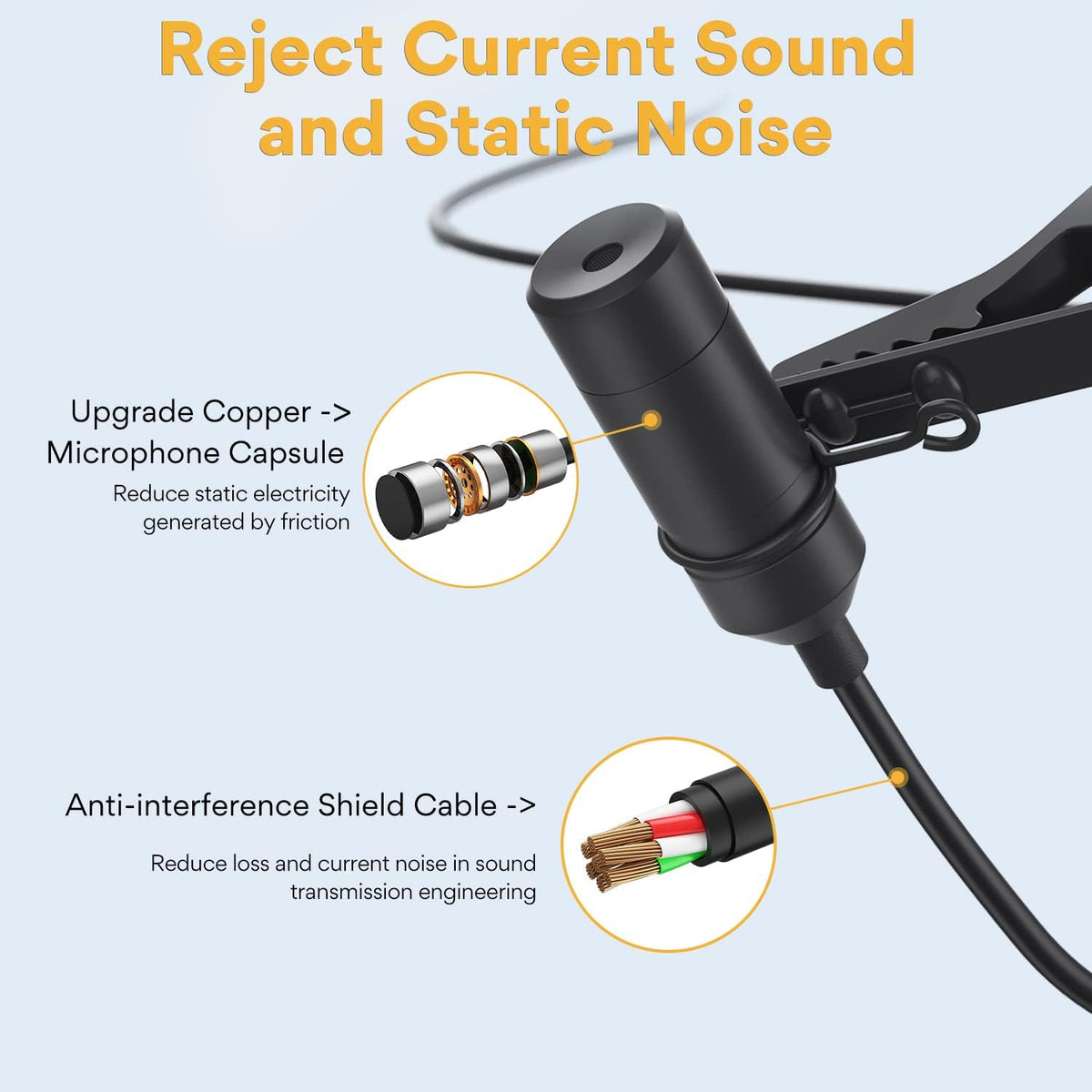 MAONO USB Lavalier Microphone with Headphones Jack, Omnidirectional Computer Lapel Clip Mic for Recording, Gaming, Streaming, Podcasting, YouTube, Skype, PC, Laptop, Mac, AU-UL20
