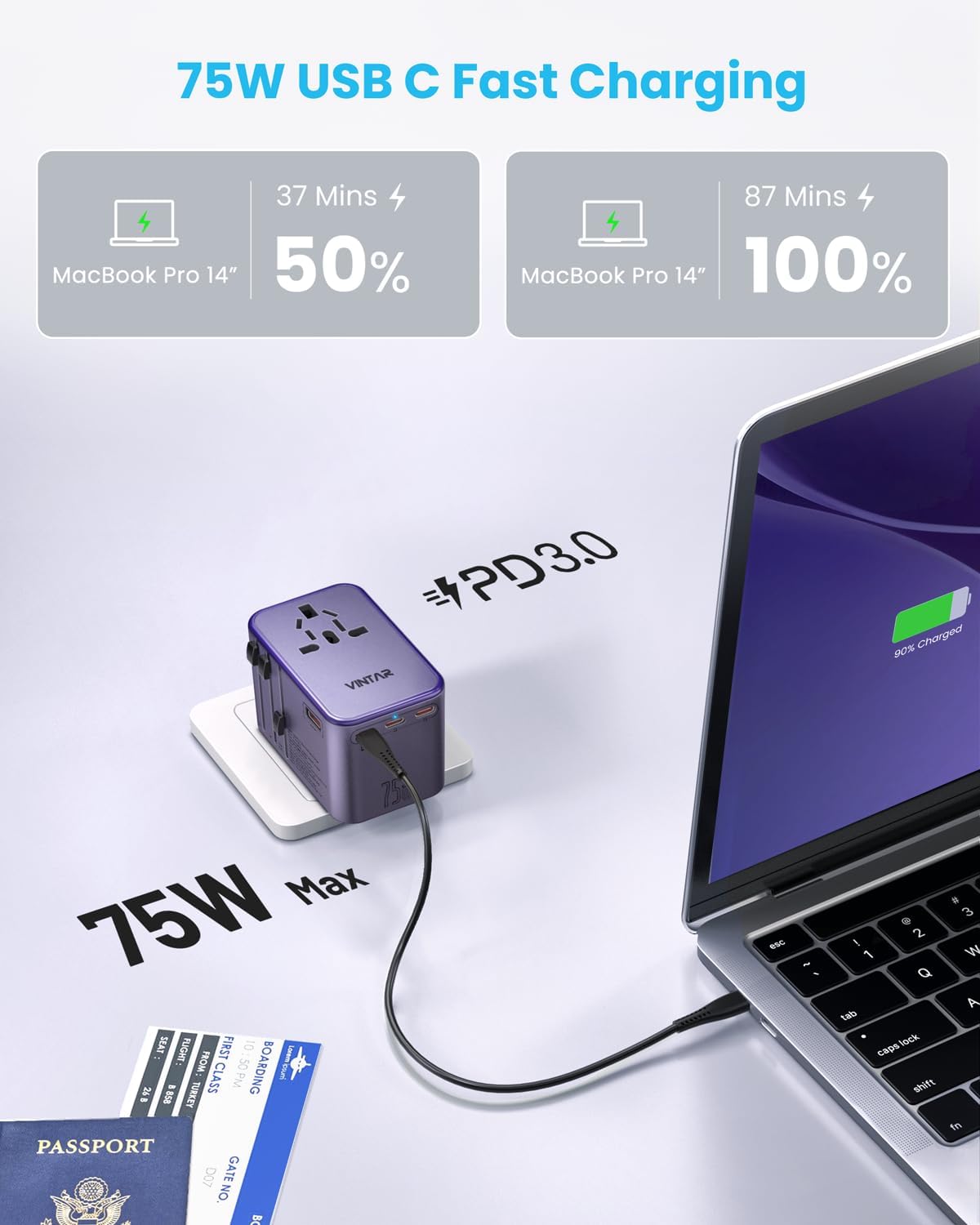 Universal Travel Adapter, VINTAR 75W GaN International Power Adapter with 3 USB C PD and 2 USB A QC, All in One Travel Essentials for UK/EU/USA/AUS, Travel Adapter Worldwide for Laptops Phones, Purple