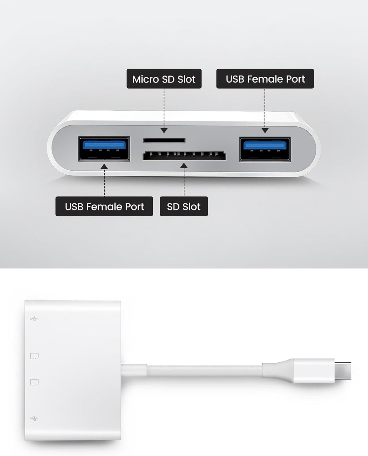 USB C SD Card Reader, Type C 4-Slots Memory Card Adapter with Dual USB Ports, Supports SD, MicroSD, Compatible with iPhone 15,iPhone 16, iPad, Mac, Laptop, MacBook, Android Galaxy