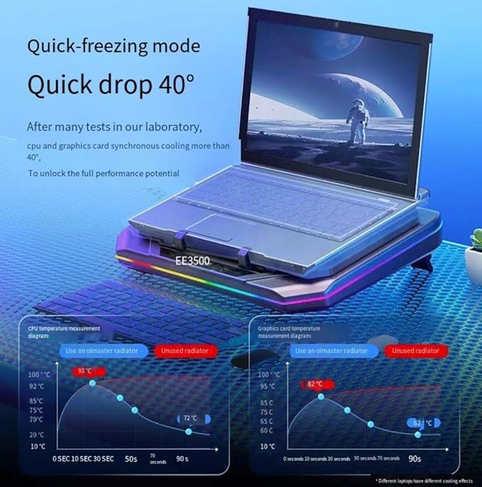 Cooling Pad for Msi Creator 17M Gaming Laptop Cooler with Powerful Turbo Cooling Fan Can Fast Cooling CPU+GPU 40°C Variable Speed6 RGB Light