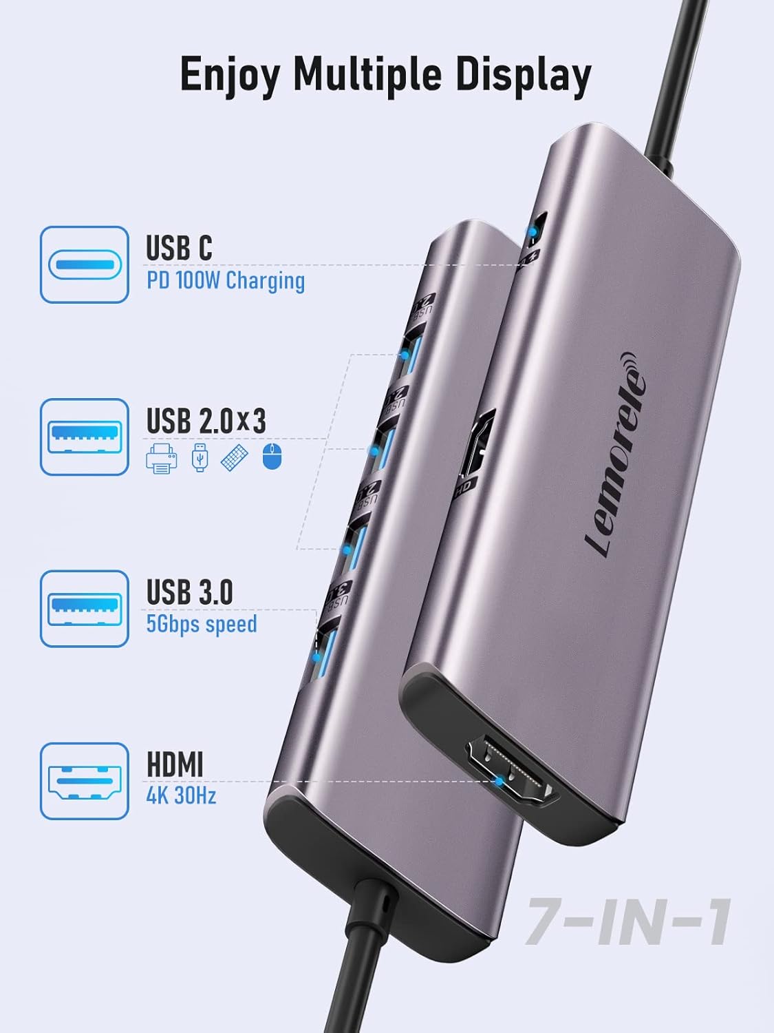 Lemorele USB C Docking Station for Laptop, 7 in 1 USB C Hub with 4K Dual HDMI, USB 3.0, 3*USB 2.0, 100W PD Suitable for MacBook Pro, Dell, HP, Surface, Lenovo Yoga