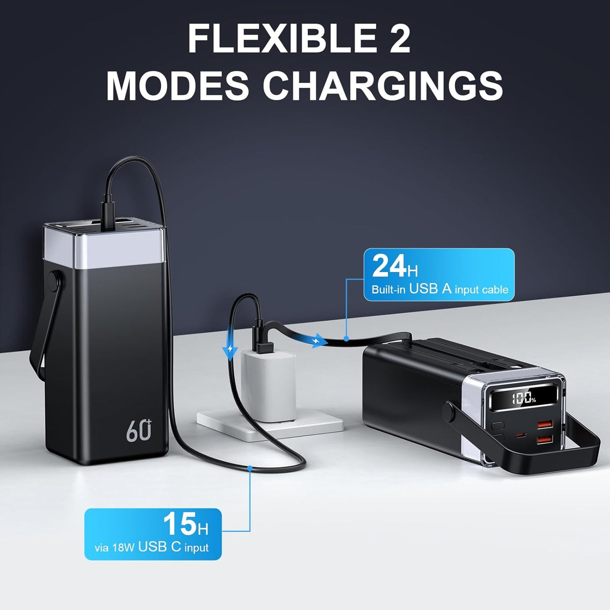 Power Bank 60000mAh 22.5W Fast-Charging Portable Charger with Built-in Cables Portable High Capacity Portable Phone Charger Power Bank for iPhone, Samsung, Galaxy, Travel Camping Outdoor