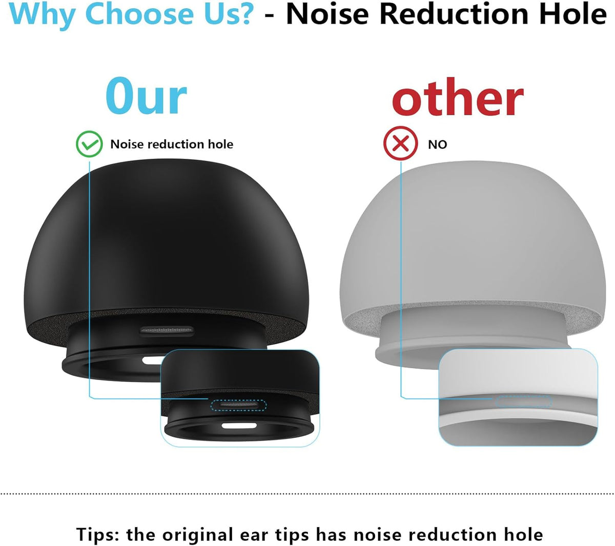 Compatible with AirPods Pro 2nd/1st Generation Silicon+Memory Foam Replacement Ear Tips,with Noise Reduction Hole &Built-in dust Guard Screen,for USB-C Charging Case-3 Sizes (S/M/L)