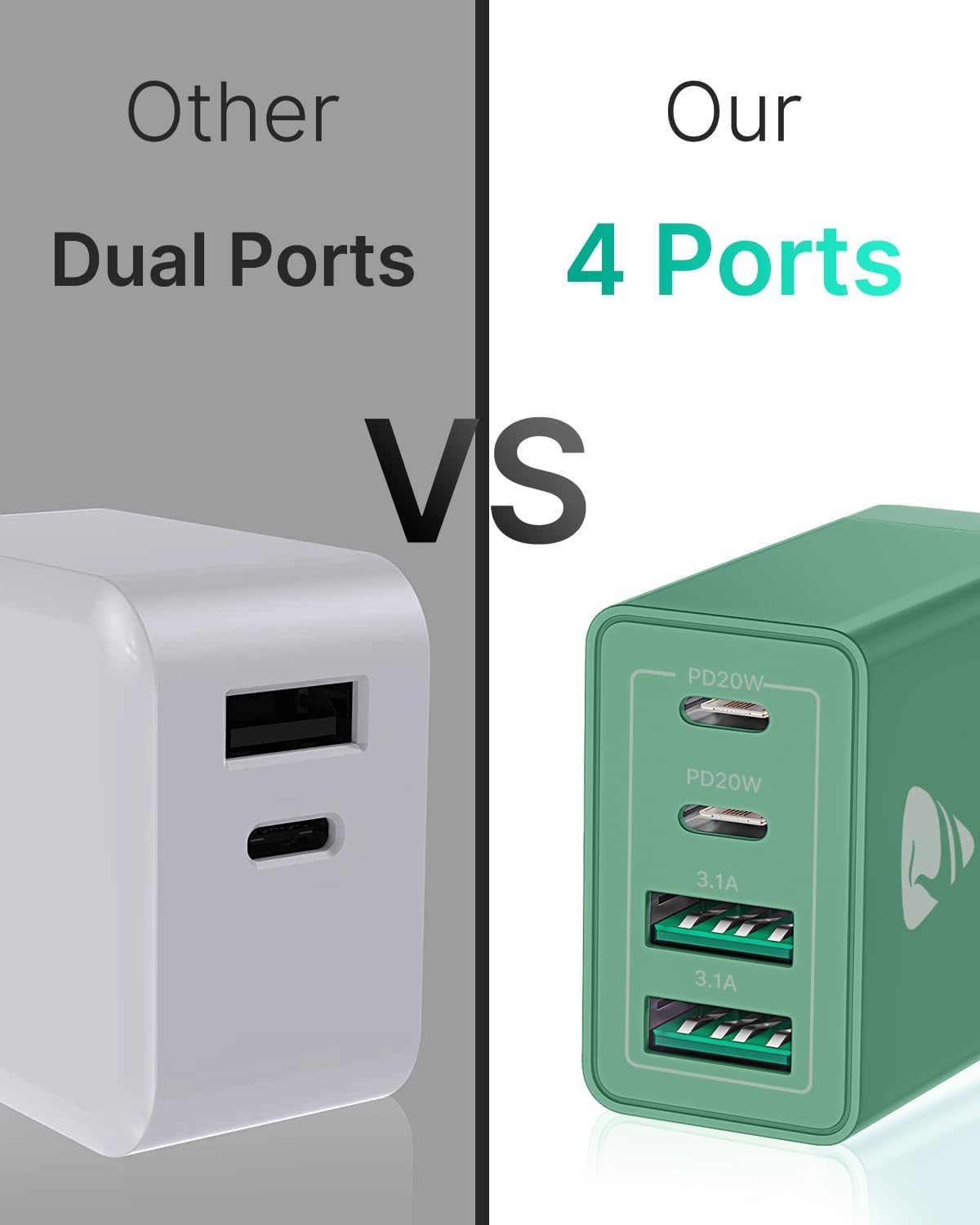 40W USB C Charger Cube, 2-Pack Wall Plug Fast Charging Block, 4-Port QC +PD Power Adapter Multiport Brick Type C Box for iPhone 16/15/14/13/12/11 Pro, XS/XR/8/7, Tablets, Cellphones Charger