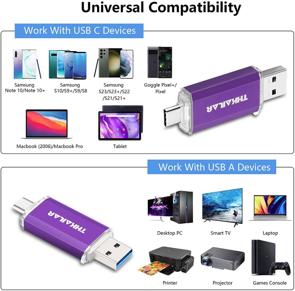Thkailar 1TB USB C Flash Drive 3.1 USB A and Type C Ports,Thumb Drive for PC,Android Phones,MacBook,Laptop(Purple)