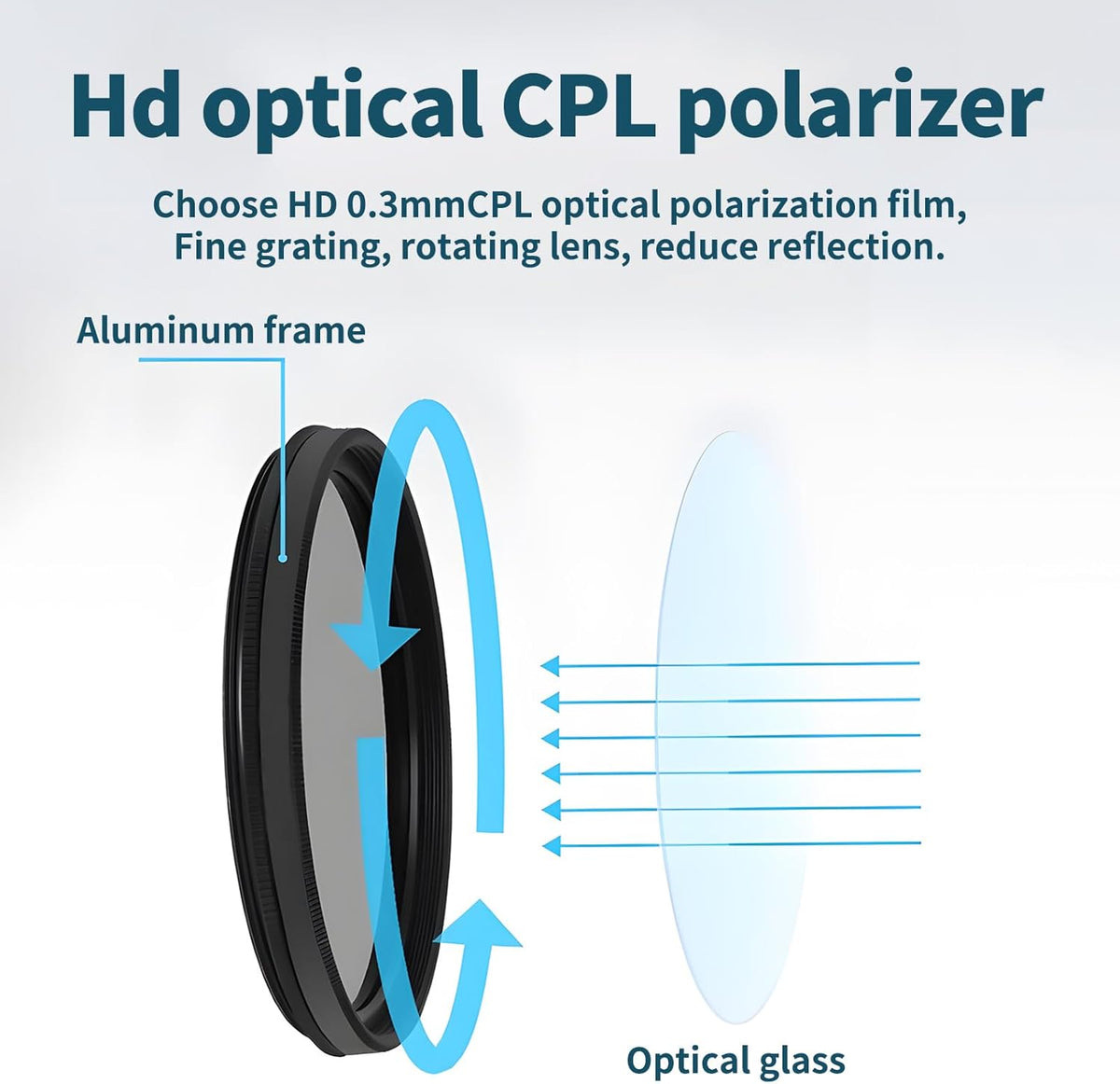 67mm Clip-on CPL Phone Camera Lens Filter, Polarized Camera Lens Filter CPL Filter for iPhone 16 15 Pro Max Plus 14 13 Pro Max Mini 12 11 X XS Galaxy
