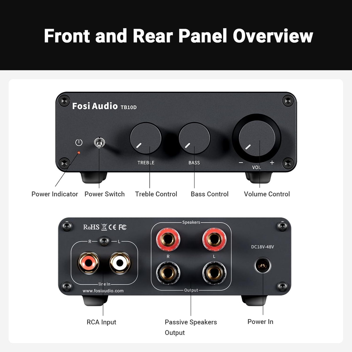 Fosi Audio TB10D 2 Channel Stereo Amplifier, Class D Mini Power Integrated Amplifiers 600W for Passive Speakers/Bass Shaker, Home Audio Component Desktop Amp Receiver TPA3255 with Bass Treble Control