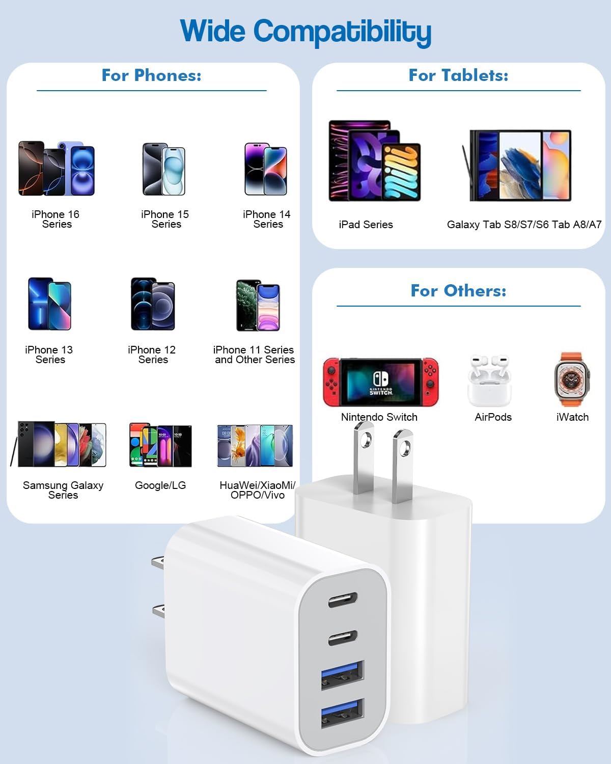 40W iPhone 16 Charger Block, 2Pack 4-Port Fast USB C Charger Blocks, Multiport PD Power Adapter & QC Plug iPhone Cube USBC Charging Brick Apple Adapter for iPhone 16/16 Pro/15/15 Pro Max/14/13/12/iPad