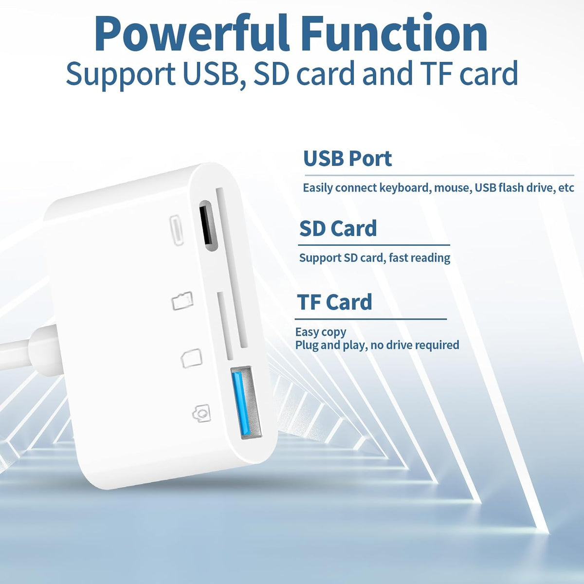 USB-C to SD Card Reader for iPhone iPad with USB OTG Camera Adapter, 4 in 1 Camera Connection Kit, iPhone Adapter with Fast Charging Port, for iPad,iPhone 16 15Pro Max, MacBook Pro/Air, Samsung