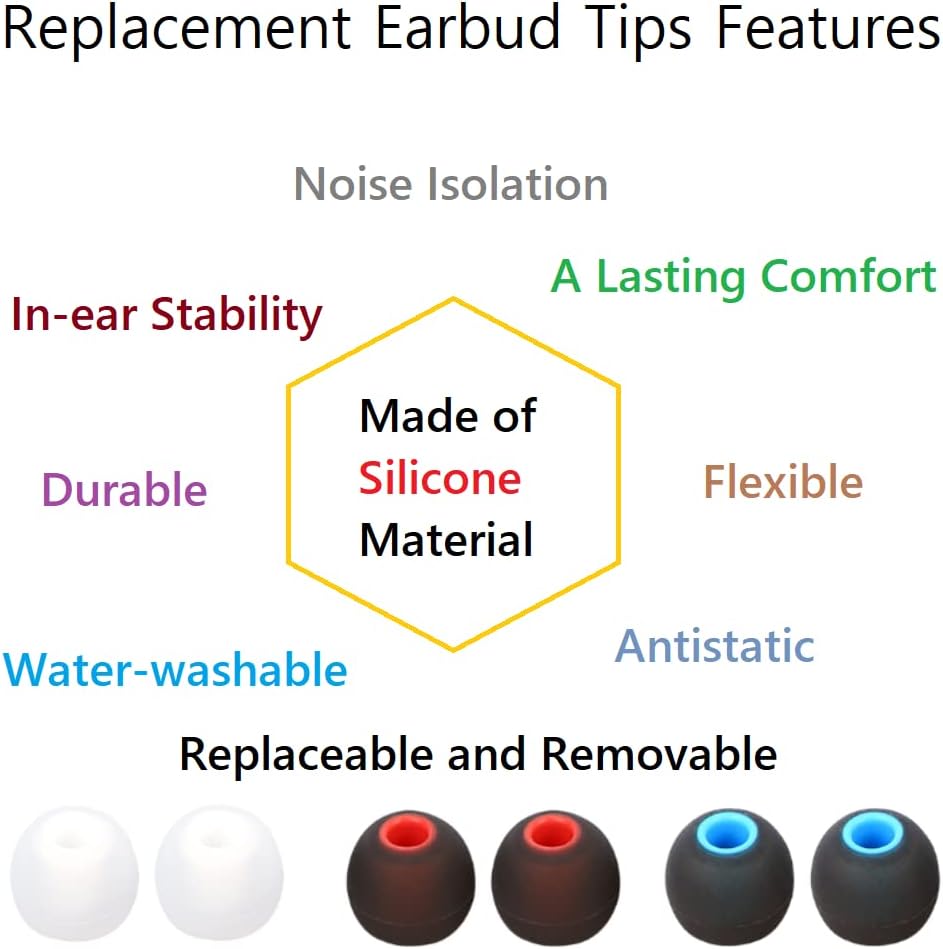 Earbuds Replacement Tips Silicone Earbud Tips Ear Gels Fit for Inner Hole from 3.8mm - 5.1mm Earphones 9 Pairs S/M/L