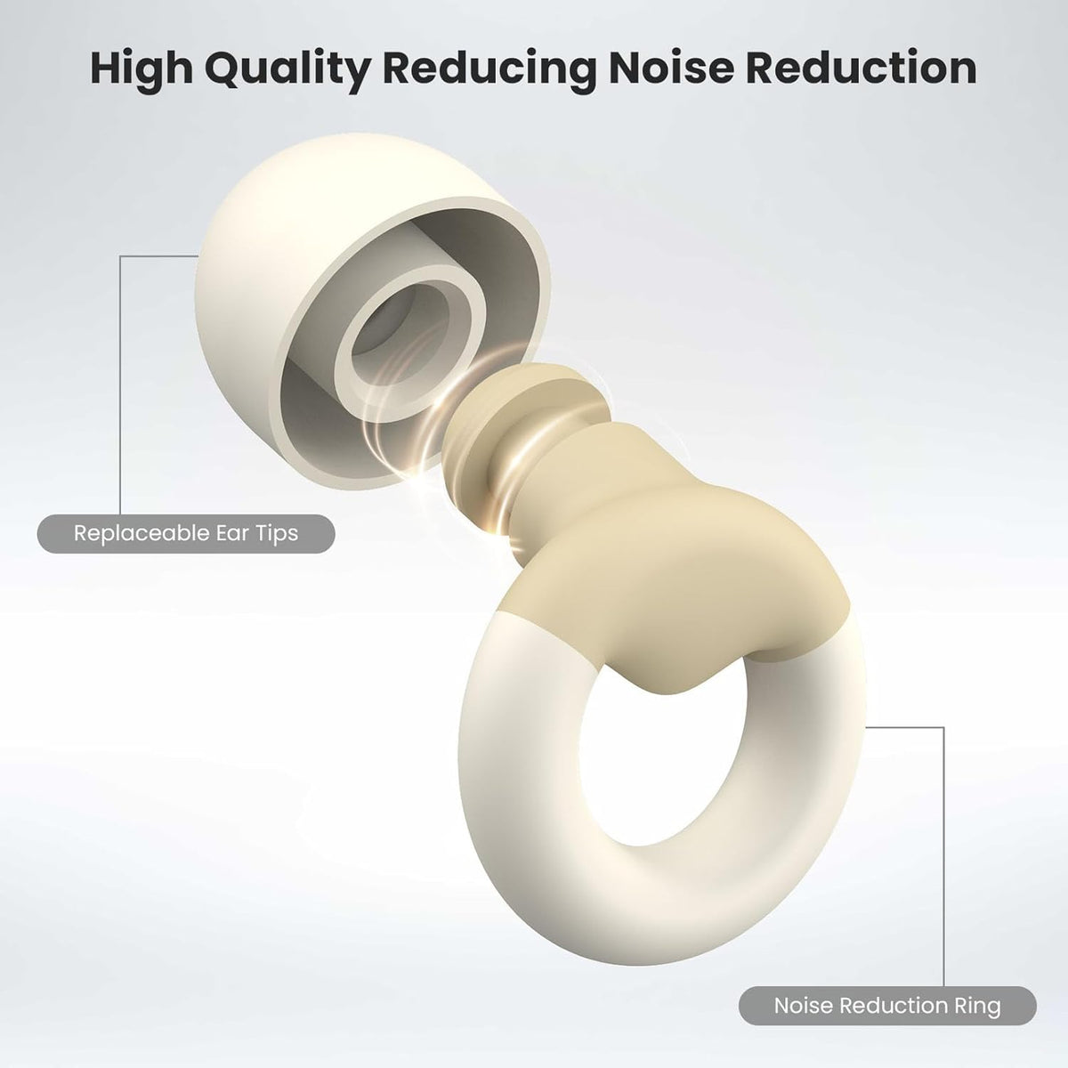Ear Plugs for Sleeping, 2 Pairs of Reusable Earplugs for Noise Reduction 25dB-30dB with 8 Ear Tips, Soft Hearing Protection Ear Plugs for Concert,Noise Sensitivity, Study & Work
