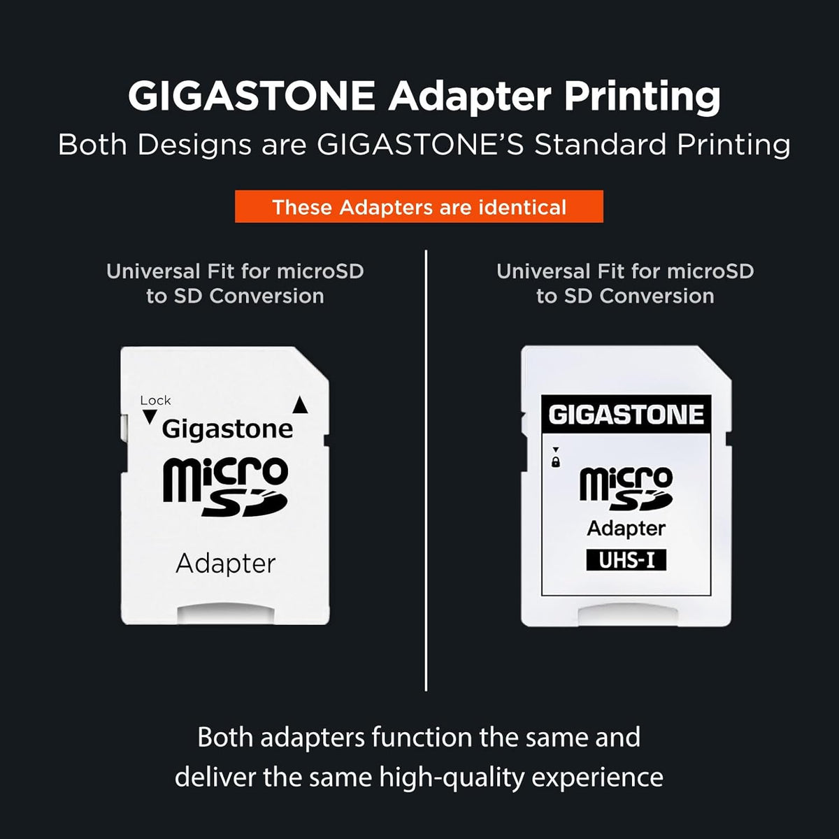 Gigastone 5-Years 32GB 4K 95/35MB/s U3 A2 V30 Data Recovery Micro SD Card, Camera Pro, Compatible with GoPro, Wyze
