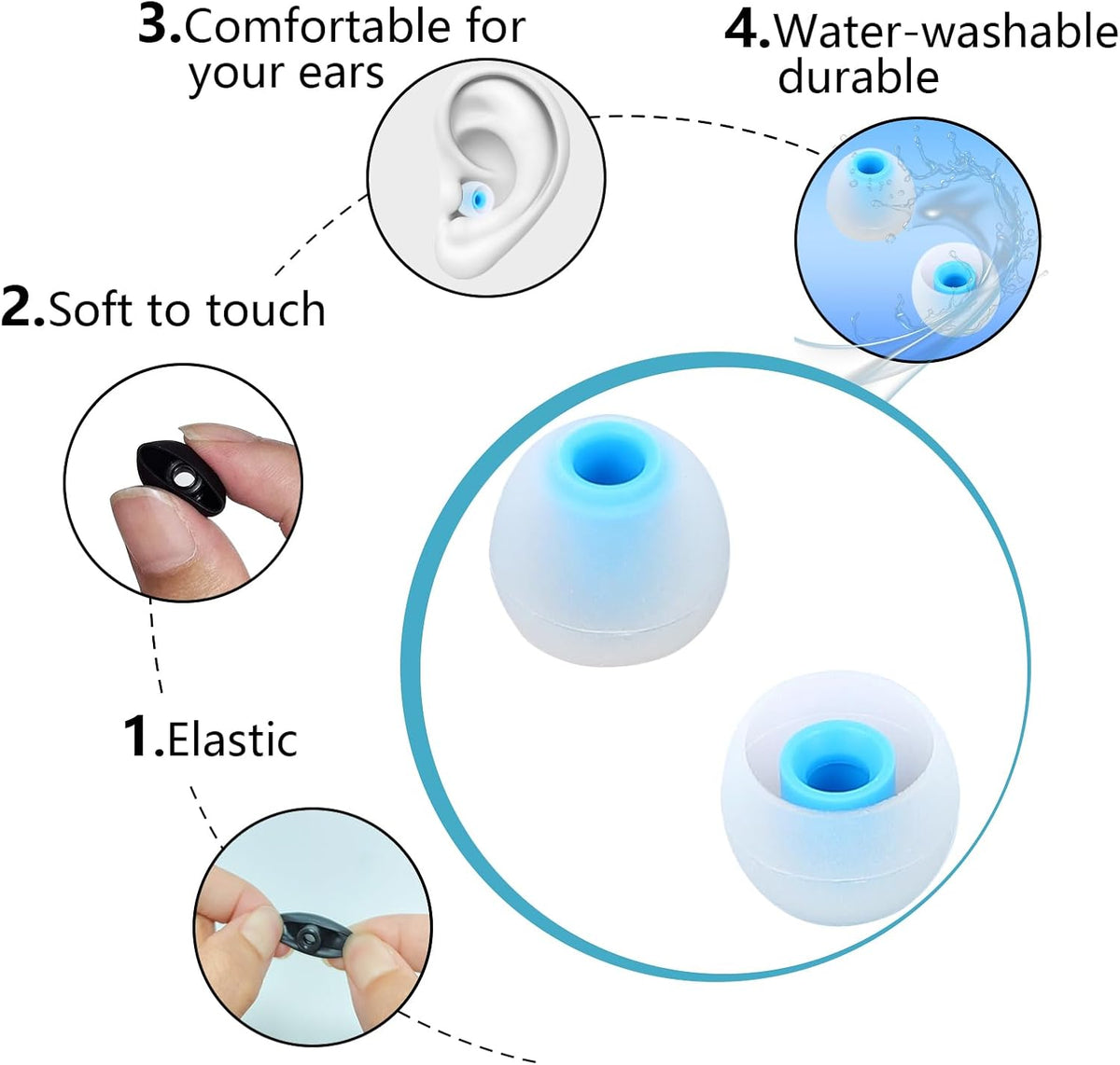 Earbud Tips Ear Bud Tips Soft Anti Slip Washable and Reusable Silicone Replacement Earbud Tips Fit Most in-Ear Earbuds(Inner Hole 3.8mm -5.1mm) 18pcs S M L