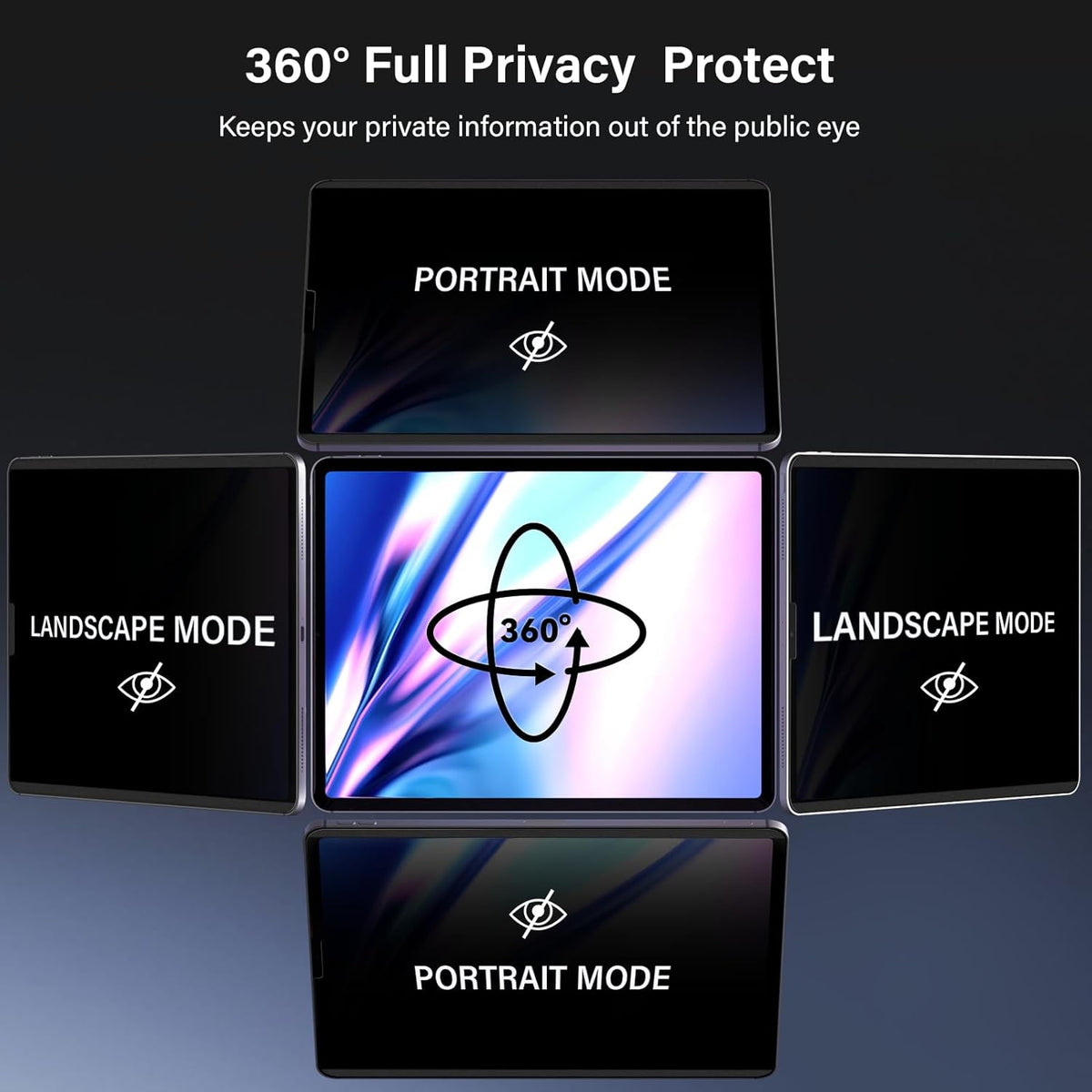 Magnetic 360° Privacy Screen Protector for iPad Air 13 Inch M2/M3 (6/7th Generation, 2024/2025), Case Friendly Blue light Blocker Anti-glare Eye Strain Filter, Removable Anti Spy Film Support Apple Pencil