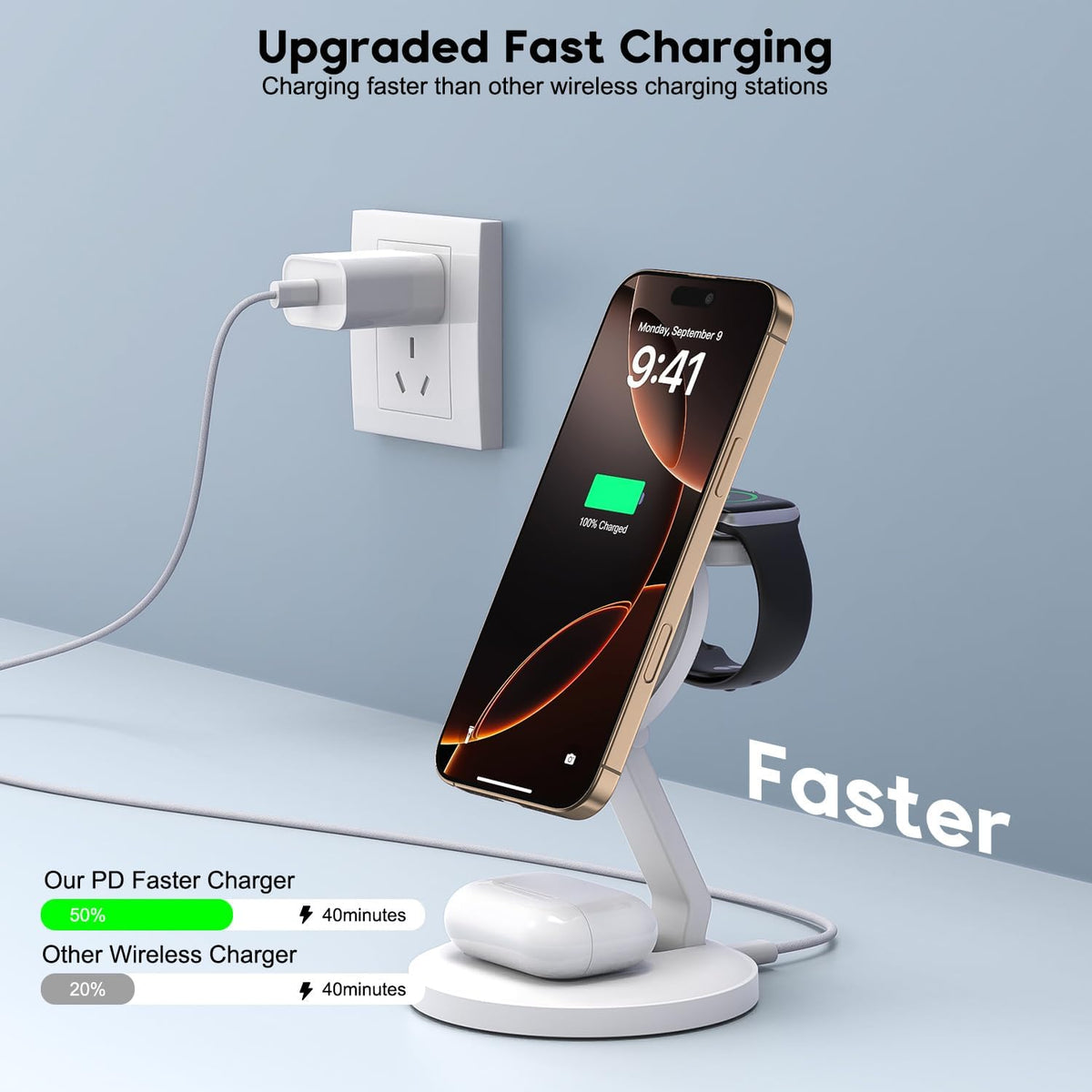 Charging Station for Apple Magnetic Wireless iPhone Mag-Safe Charger,15W 3in1 Foldable Wireless Dock Fast MagSafe Charger Stand for iPhone 16 Pro Max/16 Plus/15 ProMax/14/13/12,Apple Watch,AirPods Pro