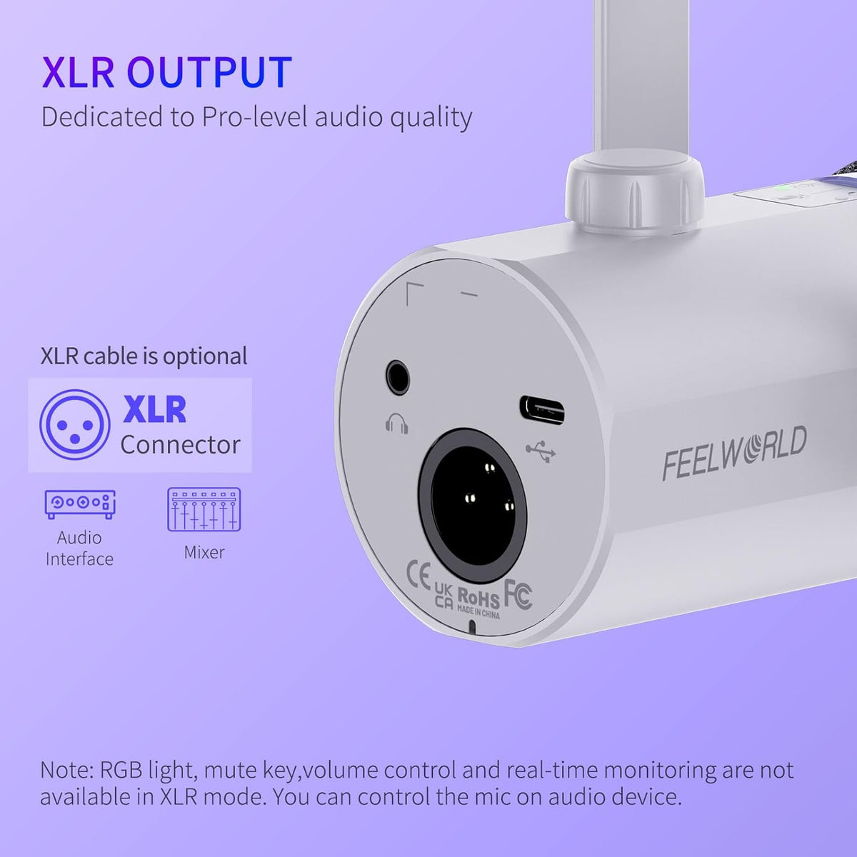 FEELWORLD PM1 XLR USB Dynamic Microphone Gifts for Podcast Recording PC Computer Gaming Live Streaming Vocal Voice-Over, Studio Metal Mic with RGB Light, Mute Button, Headphones Jack (White)