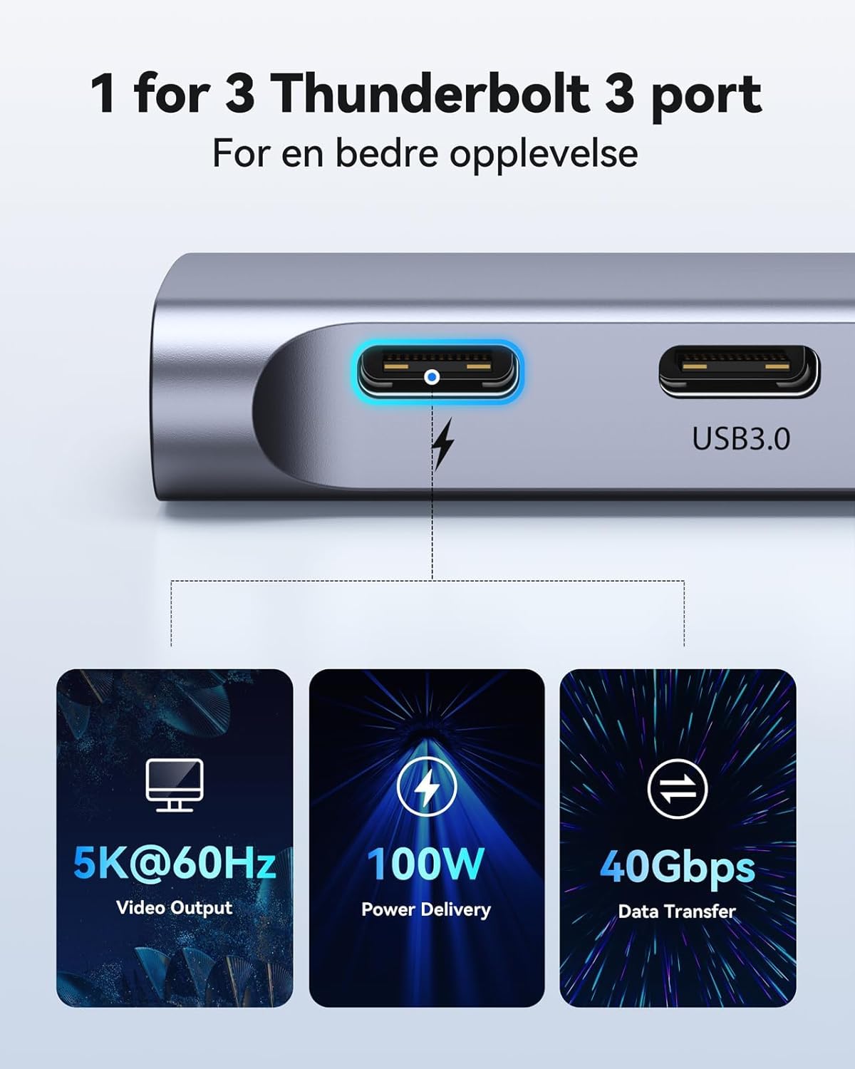 USB C Adapter HDMI Hub for MacBook Pro/Air M1 M2 M3 2024 2023 13" 15" 16",Mac USB Adapter 7-in-2, MacBook Accessories with HDMI,Thunderbolt 3, USB C and 2 A 3.0 Data Ports, SD&microSD Card Reader
