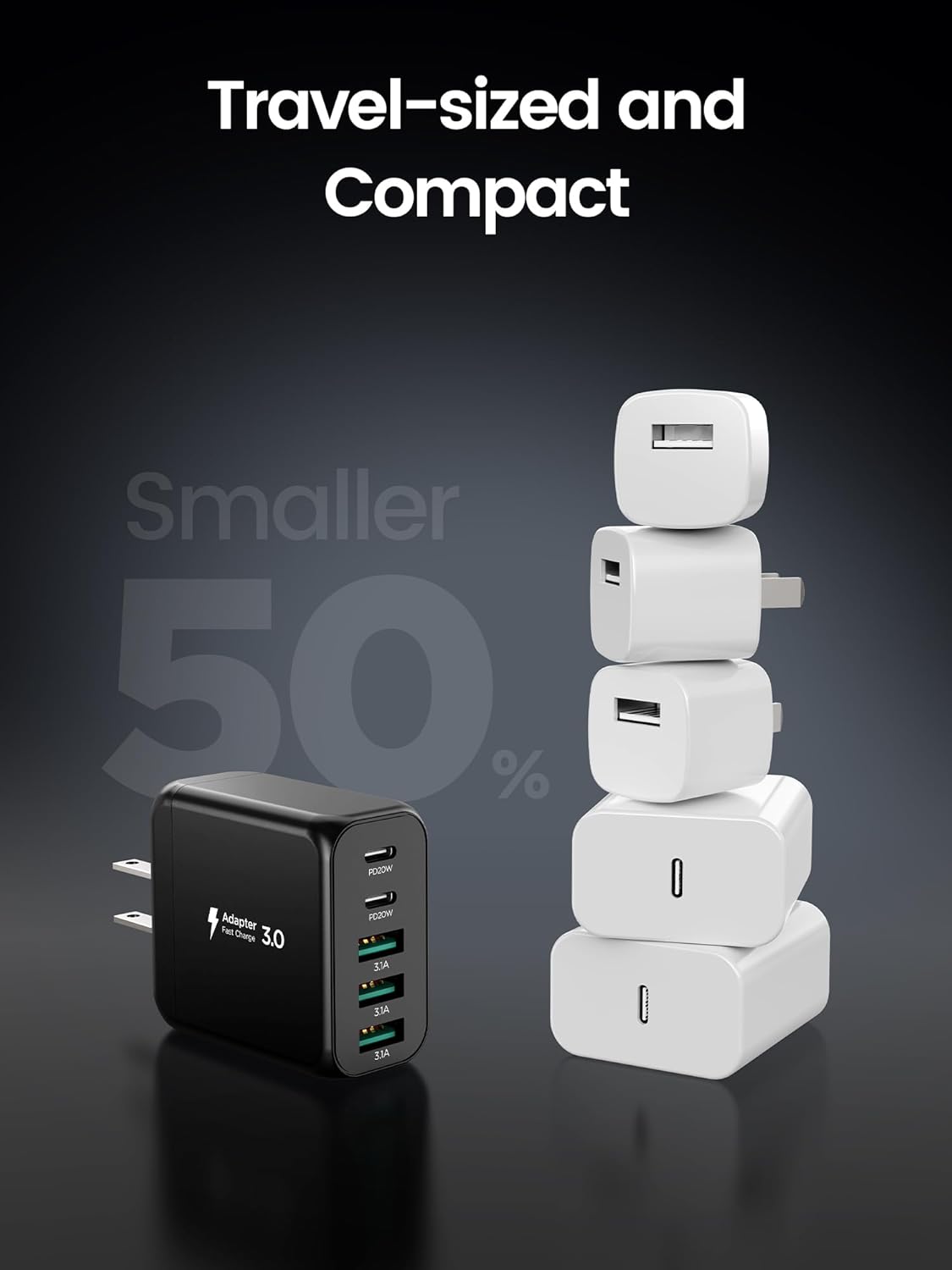 USB C Charger Block, Type C Charger Fast Charging,Total 50W 5-Port USB Wall Charger Multiport Type C Charging Block Cube for iPhone 16 15 14 13 12 11 Pro Max XS, iPad, Samsung & More-Black