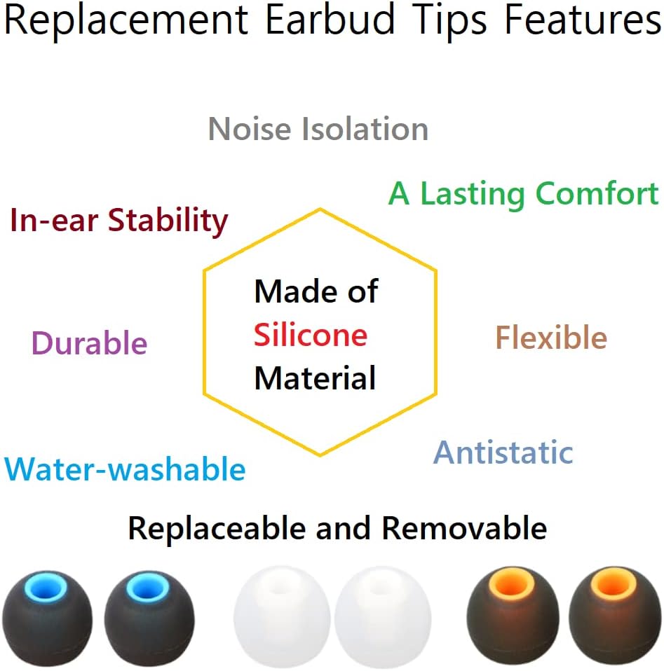 Earbuds Replacement Tips Silicone Earbud Tips Ear Gels Fit for Inner Hole from 3.8mm - 5.1mm Earphones 9 Pairs S/M/L