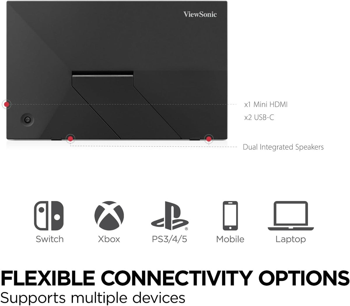 ViewSonic VA1653 16 Inch 1080p FHD IPS Portable Monitor with Eye Care, Built-in Stand, USB C, Mini HDMI, and Protective Case External Second Screen for Laptops, PC, Mac, and Gaming Consoles