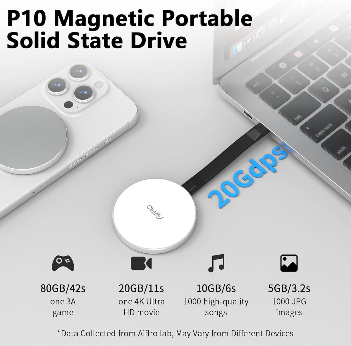 P10 Magnetic PSSD ，For iphone MagSafe Portable SSD, Upto 2000MB/s-Type-C, SM2320，USB 3.2 Gen 2x2 20Gbps, Connectivity, Updated Firmware - Portable Magnetic External Solid State Solution (Black-2T)