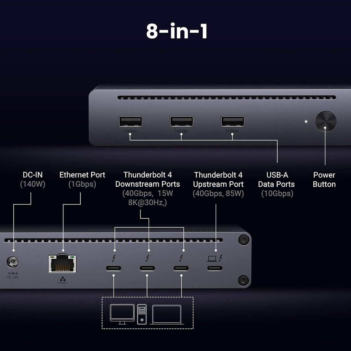 UGREEN Revodok Max 208 Thunderbolt 4 Dock 8-in-1 40Gbps TB4 Hub 3 x TB 4 Dual 4K@60Hz or Single 8K Display, 85W Charging, Gigabit Ethernet, 3 x USB A 3.2 for Mac M1/M2/M3/M4 Pro/Max