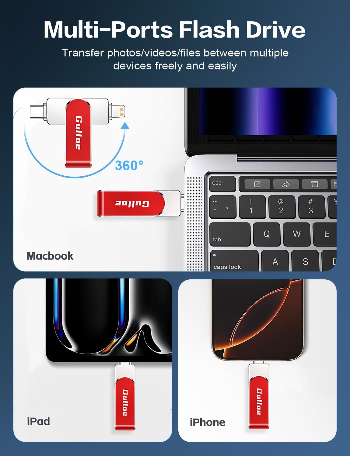 Gulloe 256GB Flash Drive Intended for iPhone, Memory Stick Storage for Photos and Videos Backup, Compatible with iPhone iPad Android PC, Plug and Play, No Application Required (Red)