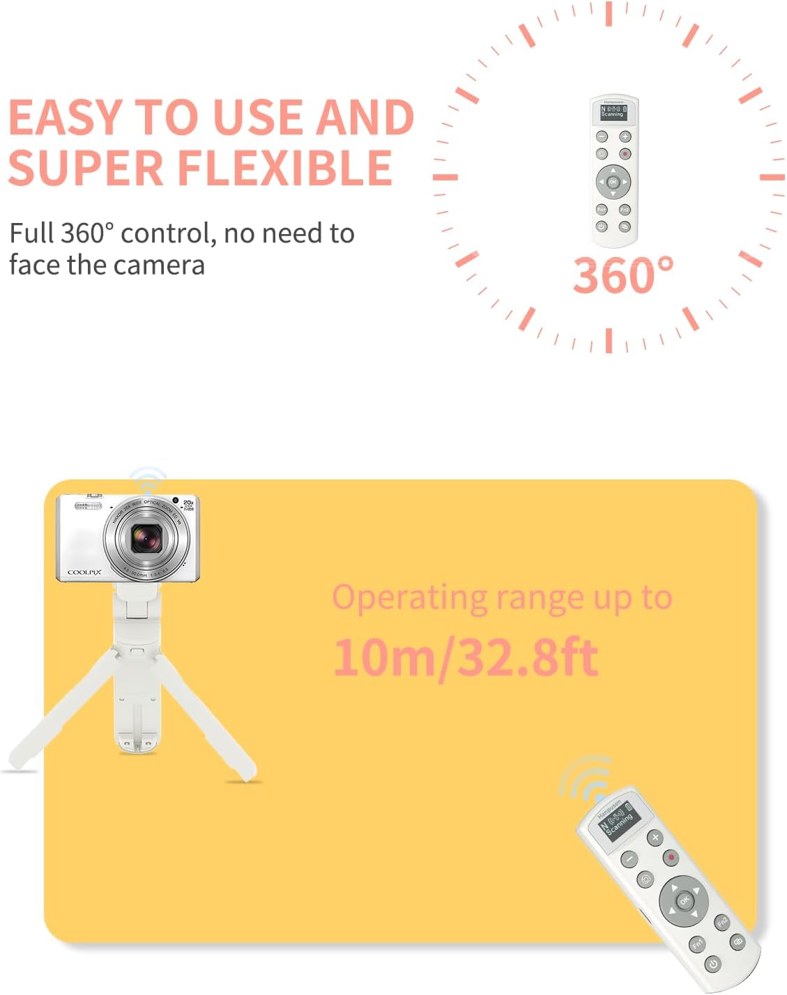 Hanpusen Rechargeable Camera Remote Control - Wireless Shutter Release with OLED Screen Compatible with Nikon Z6lll, Z30, Z50, Z50ll, Zfc, Zf,Z6II,Z7II,B600,P1000,P950；Replaces ML-L7