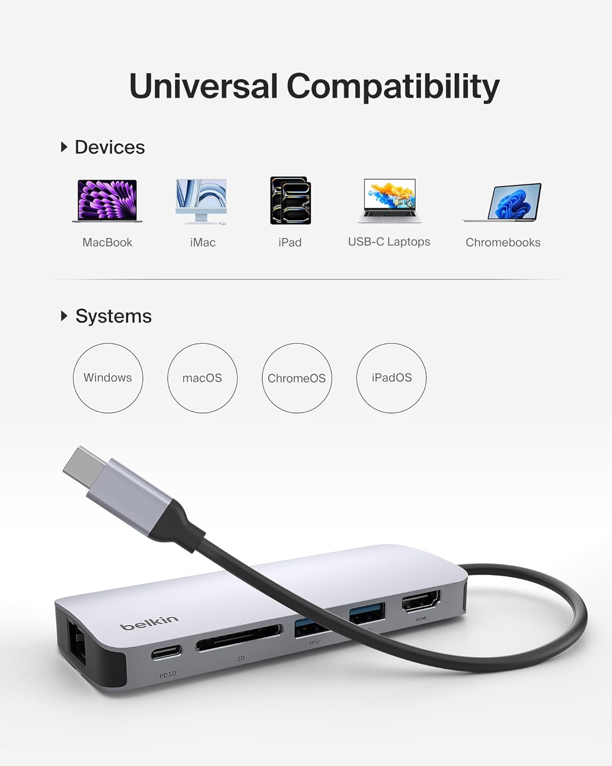 Belkin USB-C Hub - 6-in-1 Multi-Port Adapter Dock with 4K HDMI, USB-C 100W PD Pass-Through Charging, 2X USB-A Ports, Gigabit Ethernet Ports, and SD Slot for MacBook Pro, Air, iPad, Pro, XPS and More