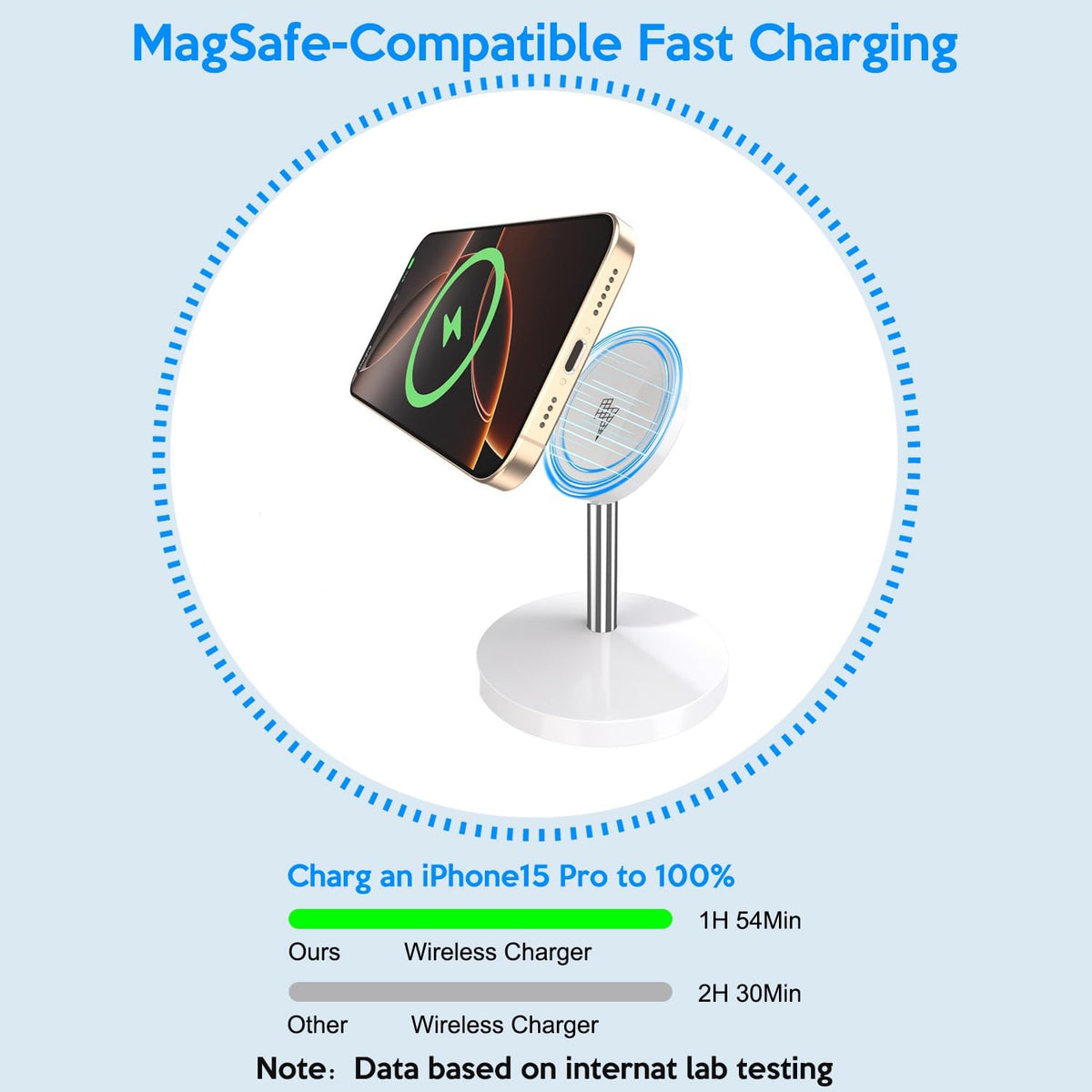 Magnetic Wireless Mag Safe Charger iPhone Stand,Magnet Wireless iPhone Charger Stand 6FT Fast Mag-Safe Charging Station Pad for Apple iPhone 16 Pro Max/16/16 Plus/15 Pro Max/14/13/12,AirPods Pro 2/3/4