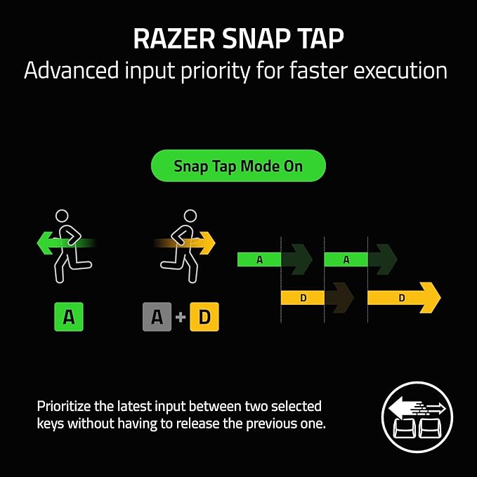 Razer BlackWidow V4 Mechanical Gaming Keyboard: Yellow Switches Linear &amp Silent - Chroma RGB - 6 Macro Keys - Magnetic Wrist Rest - Doubleshot ABS Keycaps - Roller &amp Media Keys - Snap Tap