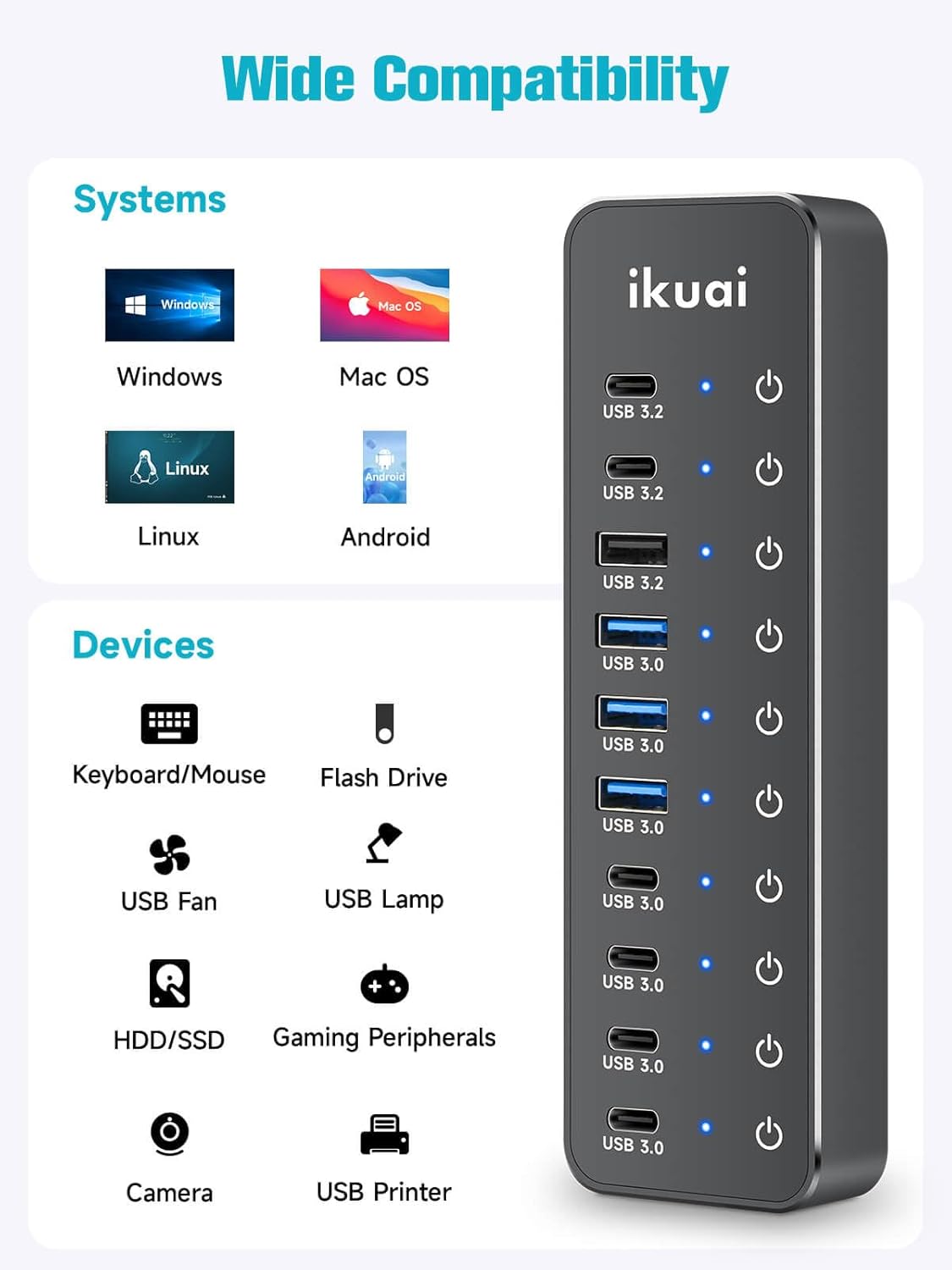 Powered USB Hub, ikuai 10-Port USB 3.2 / USB C Hub, with 3 10Gbps Data Ports and 7 USB 3.0 Ports (4 USB-C + 3 USB-A) for Mac PC Laptops and More