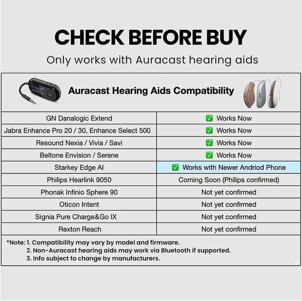 Avantree Voyager HA - Auracast Transmitter for Hearing Aids with Display & Volume Control, LE Audio, Bluetooth 5.4, Qualcomm Chip, Firmware Upgradeable, AUX for TV, PC