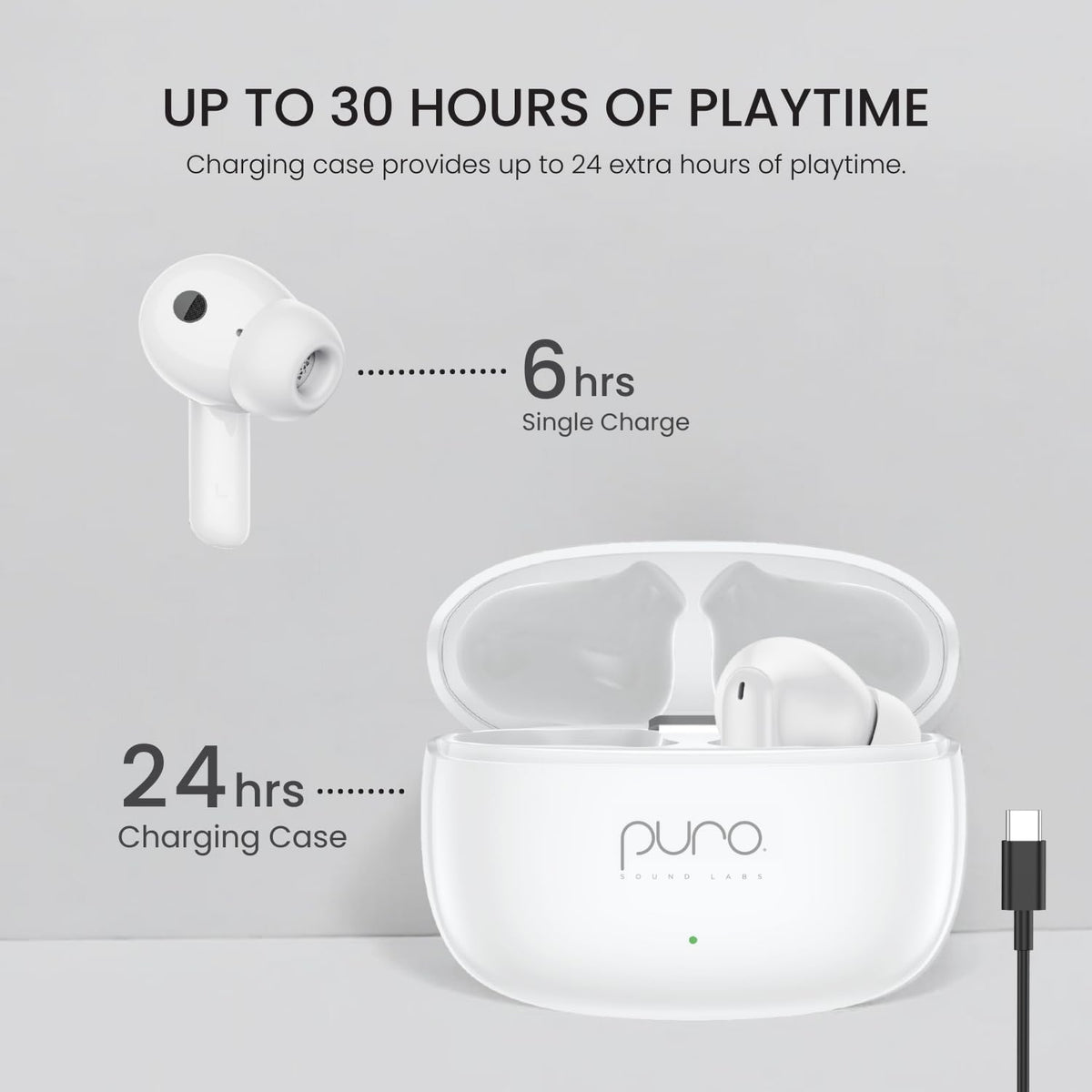 Puro Sound Labs PuroQuiet-Air Active Noise Cancelling Bluetooth Earbuds, Volume-Limited Wireless Earphones for Safe Listening, Soft Touch, Type-C Charging with Built-In Microphone & Secure Fit – White