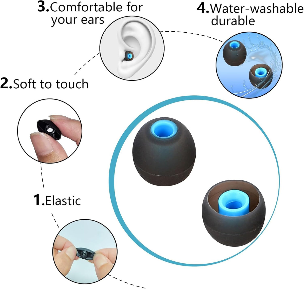 Earbud Tips Ear Bud Tips Soft Anti Slip Washable and Reusable Silicone Replacement Earbud Tips Fit Most in-Ear Earbuds(Inner Hole 3.8mm -5.1mm) 18pcs S M L