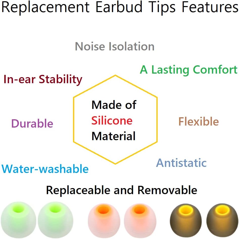 Silicone Earbud Tips Replacement (S/M/L) - Fit for Inner Hole 3.8mm-5.1mm - 9 Pairs - Headphone Ear Tips - Yellow, Orange, Green