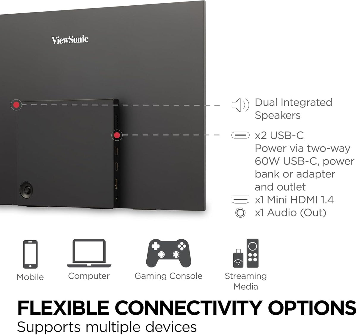 ViewSonic VX1655 15.6 Inch 1080p FHD Portable LED IPS Monitor with 2 Way Powered 60W USB C, Mini HDMI, Dual Speakers, and Built-in Stand with Tripod Mount,Black